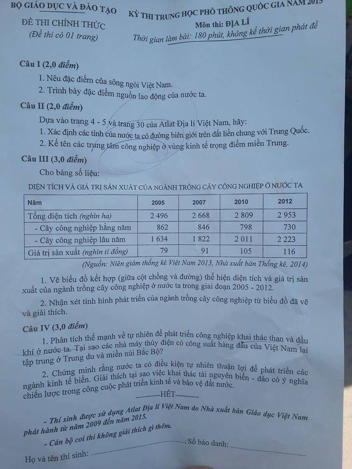Gợi ý đáp án môn Địa lý THPT quốc gia Gợi ý đáp án môn Địa lý THPT quốc gia