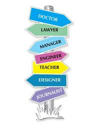 Chọn nghề trong tương lai phụ thuộc vào những yếu tố nào?