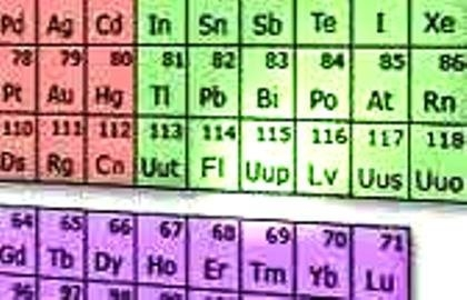 Tranh đua giành quyền đặt tên nguyên tố 113