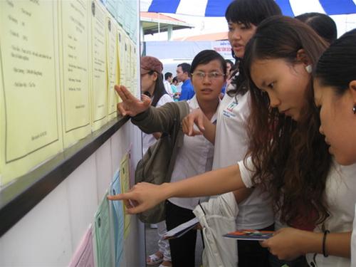 Phải lo việc học, việc làm cho thanh niên