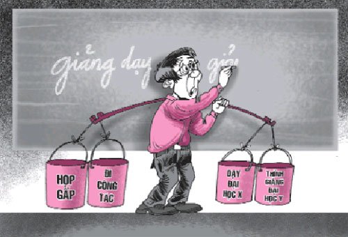 Giảng viên... chạy sô