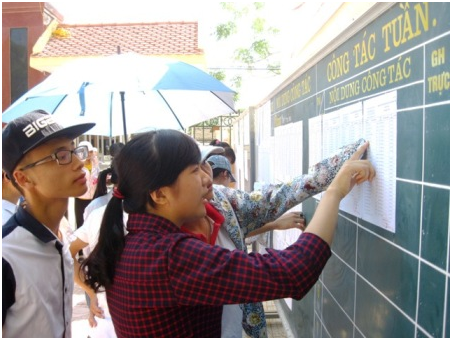 Đề thi ĐH, CĐ: Có phần rất khó để phân loại thí sinh!