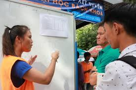 Xét tuyển đại học “đánh đố” thí sinh Xét tuyển đại học “đánh đố” thí sinh