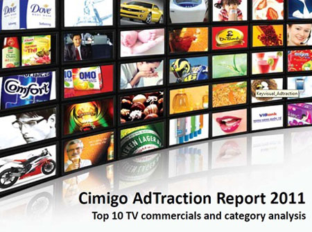 Nghề Thiết kế quảng cáo: Cơ hội tìm việc làm có thu nhập cao