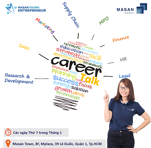 Sinh viên tham gia Sinh viên tham gia