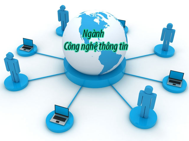 Công nghệ Thông tin- Ngành học “chưa bao giờ lỗi thời” Công nghệ Thông tin- Ngành học “chưa bao giờ lỗi thời”