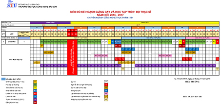 Biểu đồ kế hoạch giảng dạy và học tập trình độ thạc sĩ năm học 2016 - 2017 Biểu đồ kế hoạch giảng dạy và học tập trình độ thạc sĩ năm học 2016 - 2017