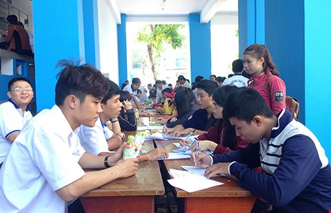 Có được xét tuyển nguyện vọng sau vào cùng một trường? Có được xét tuyển nguyện vọng sau vào cùng một trường?