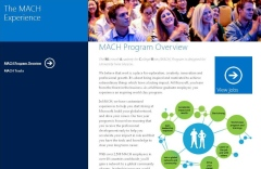 Microsoft kicks off internship program for Vietnamese students Microsoft kicks off internship program for Vietnamese students