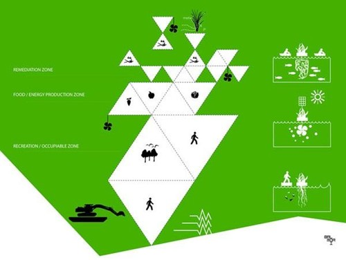 10 nhân vật sáng tạo nhất trong kinh doanh năm 2013 10 nhân vật sáng tạo nhất trong kinh doanh năm 2013