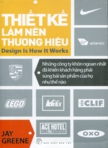 Thiết kế làm nên thương hiệu