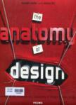 The Anatomy of Design: Uncovering the Influences and Inspirations in Modern Graphic Design