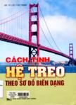 Cách tính hệ treo theo sơ đồ biến dạng