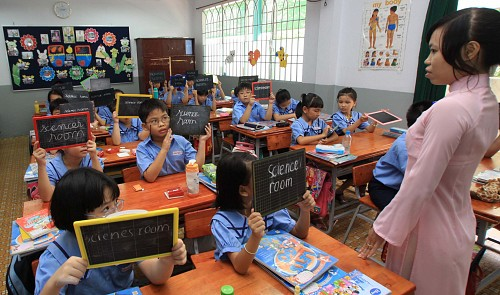 English teaching in Vietnam: Teacher ‘re-education’